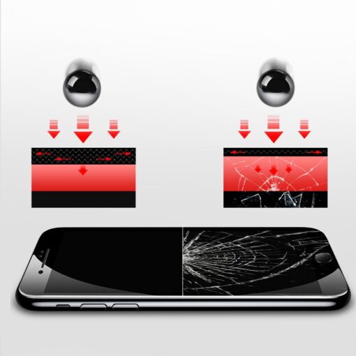2tk iPhone 87 Plus kaitseklaas Privaatsusfiltriga Privacy must 10