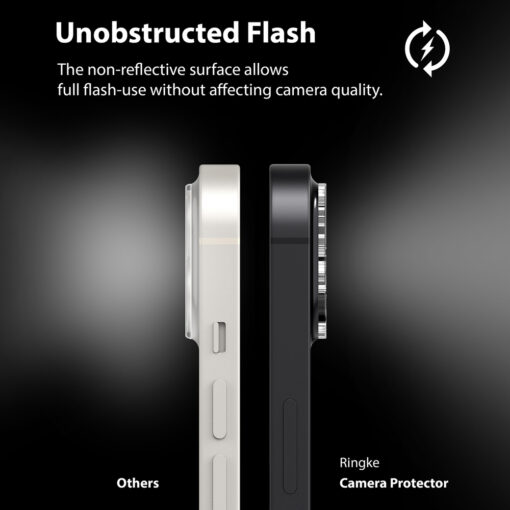 iPhone 13 iPhone 13 mini kaamera kaitseklaas Ringke Camera Protector Glass Tempered 6