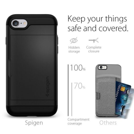 iPhone 78SE 2020 umbris kaarditaskuga Spigen Slim Armor CS plastikust taguse ja silikoonist servadega must 15