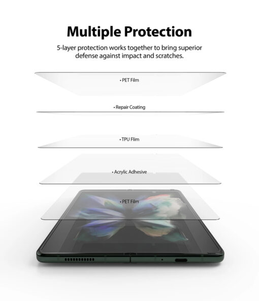 Samsung Galaxy Z Fold 3 ekraani mitmekihiline kaitsekile 2tk 4