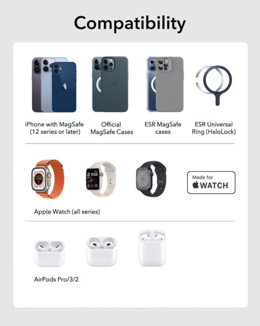 ESR Premium 3in1 Reisilaadija komplekt iPhone MFi Apple Watch 5W AirPods kiirlaadija valge 6 1