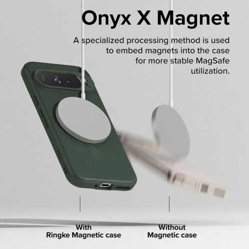 Pixel 9 PRO XL umbris MagSafe Onyx plastikust taguse ja silikoonist servaga roheline 2