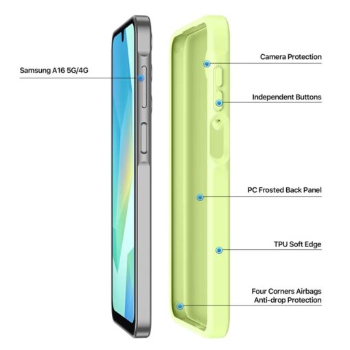Samsung A16 umbris Dux Ducis YIND plastikust taguse ja silikoonist servaga roheline 3