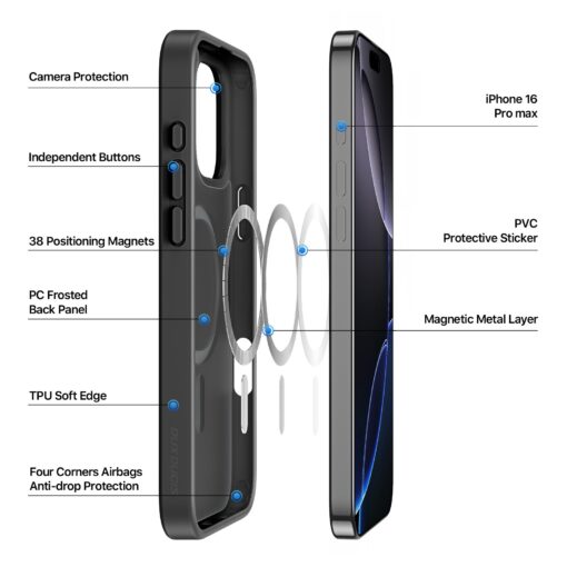 iPhone 16 PRO MAX umbris MagSafe Dux Ducis YIND plastikust taguse ja silikoonist servaga must 1