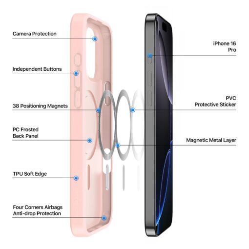 iPhone 16 PRO umbris MagSafe Dux Ducis YIND plastikust taguse ja silikoonist servaga hall 1