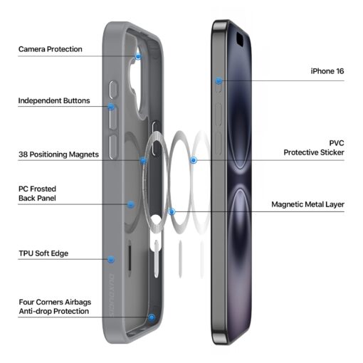 iPhone 16 umbris MagSafe Dux Ducis YIND plastikust taguse ja silikoonist servaga must 1