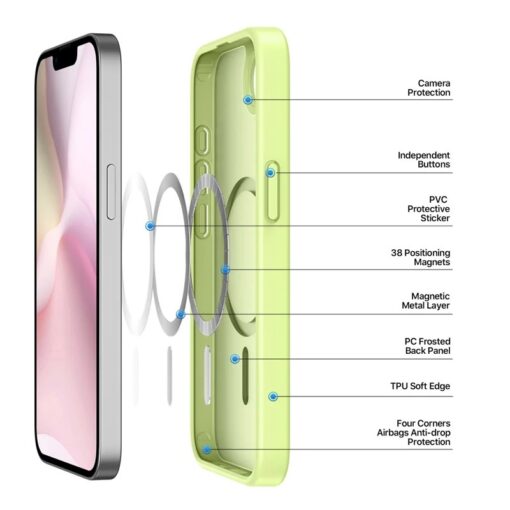 iPhone 16e umbris MagSafe Dux Ducis YIND plastikust taguse ja silikoonist servaga roheline 3