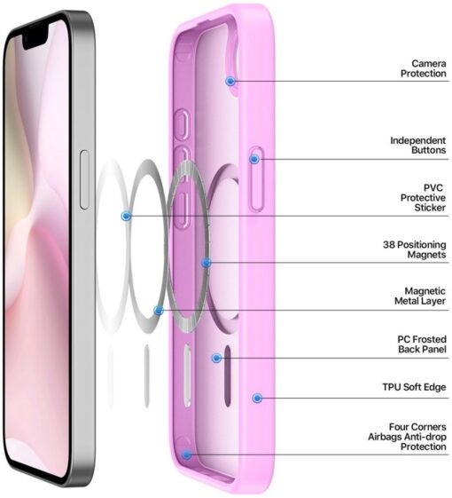 iPhone 16e umbris MagSafe Dux Ducis YIND plastikust taguse ja silikoonist servaga roosa 3