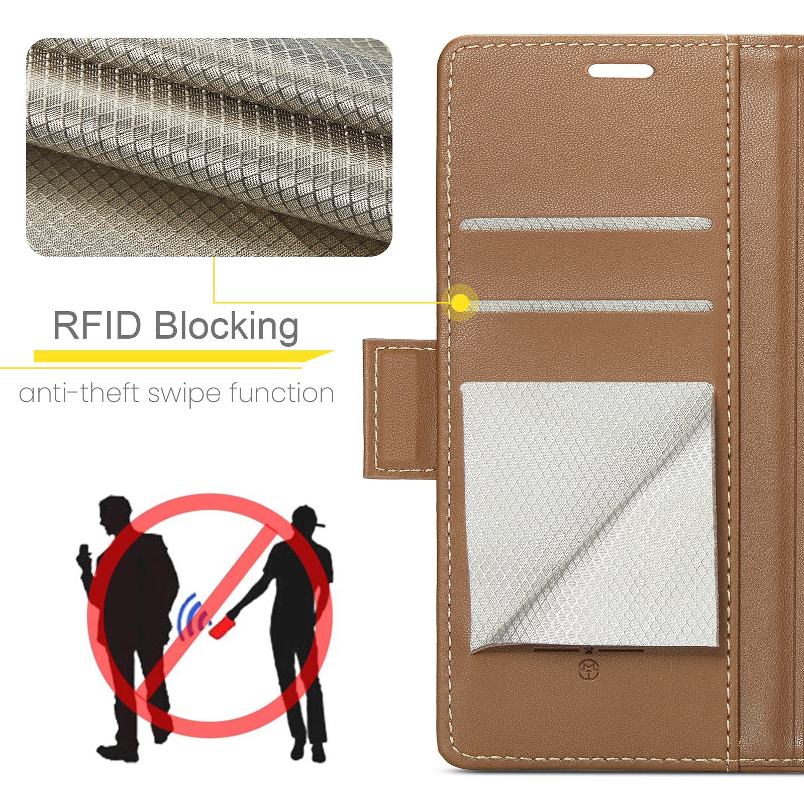 iPhone-16-PRO-MAX-raamatkaaned-kunstnahast-RFID-kaartide-kaitsega-Pruun-2 iPhone 16 PRO MAX raamatkaaned kunstnahast RFID kaartide kaitsega Pruun 2